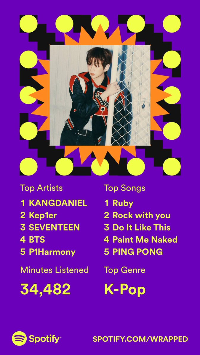 ⁹Mich⁷ tweet media