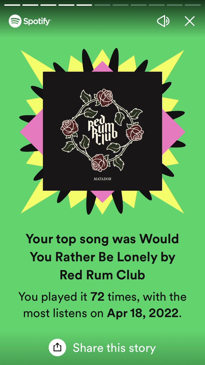 windylad's tweet photo. @RedRumClub @SpotifyUK Up against some big guns but still made number 1 https://t.co/mfBS0edK7M