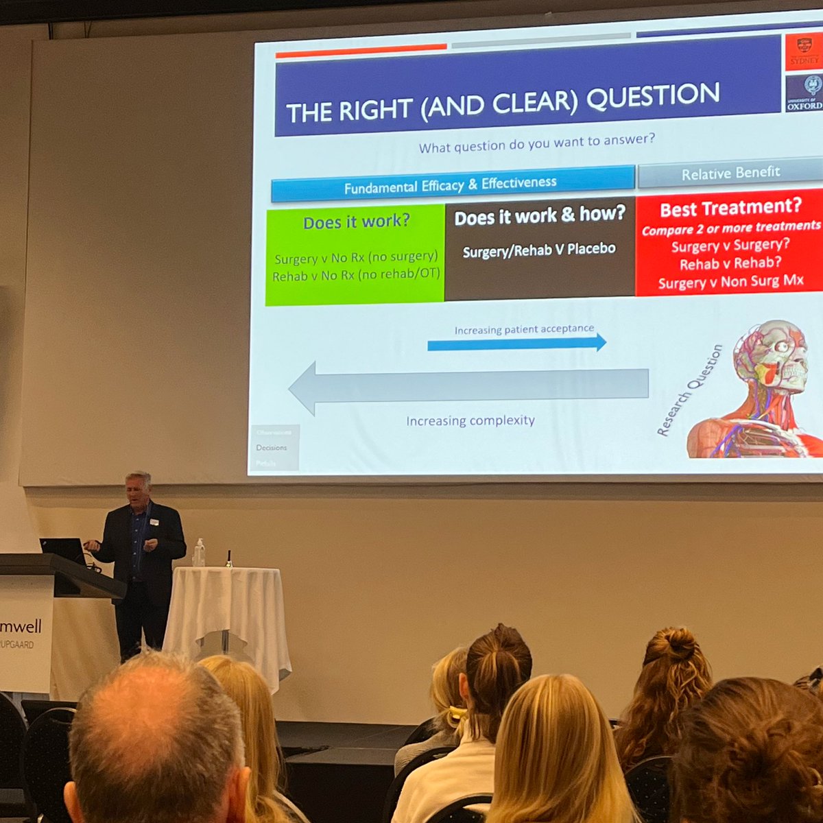 Institute of Sports Medicine Copenhagen (@ismcopenhagen) on Twitter photo We’re at the Basic and Clinical Research in Musculoskeletal-Skeletal Sciences Annual Symposium at Snekkersten for the next two days. Today’s keynote speaker is <a href="/david_j_beard/">david beard</a> talking about Observations, decisions and pitfalls in the delivery of practice changing clinical studies We’re at the Basic and Clinical Research in Musculoskeletal-Skeletal Sciences Annual Symposium at Snekkersten for the next two days. Today’s keynote speaker is <a href="/david_j_beard/">david beard</a> talking about Observations, decisions and pitfalls in the delivery of practice changing clinical studies