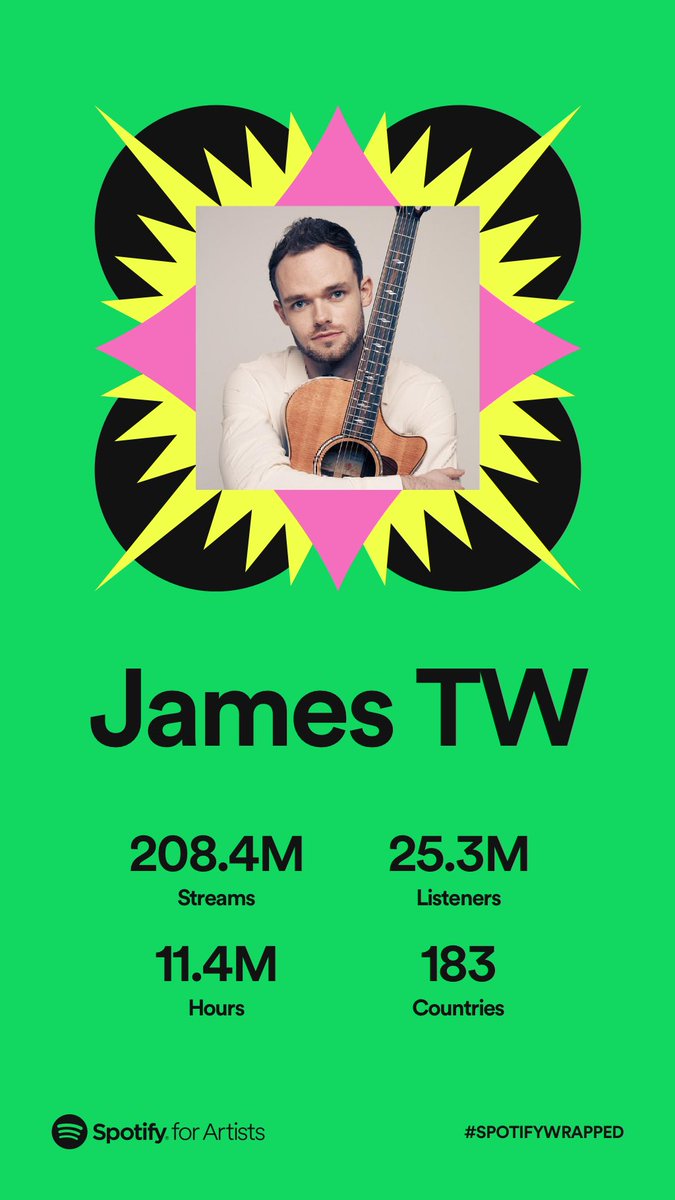 JamesTWmusic's tweet photo. I’m still living teenage James’s dream every single year thanks to you guys.  I’m so damn grateful for all your support &amp; loyalty. I’m really proud of Heartbeat Changes &amp; all the music I put out this year &amp; I’m in the studio recording the next music right now! 💙 https://t.co/GbweWUpvtw