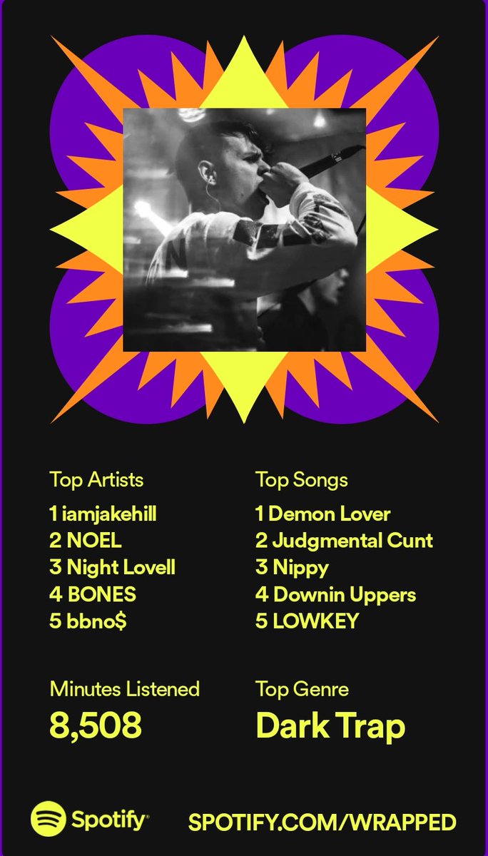 MrBasicFinn's tweet photo. @Its_Grinn Didn't use Spotify that much this year https://t.co/VMkzgr4Wbv