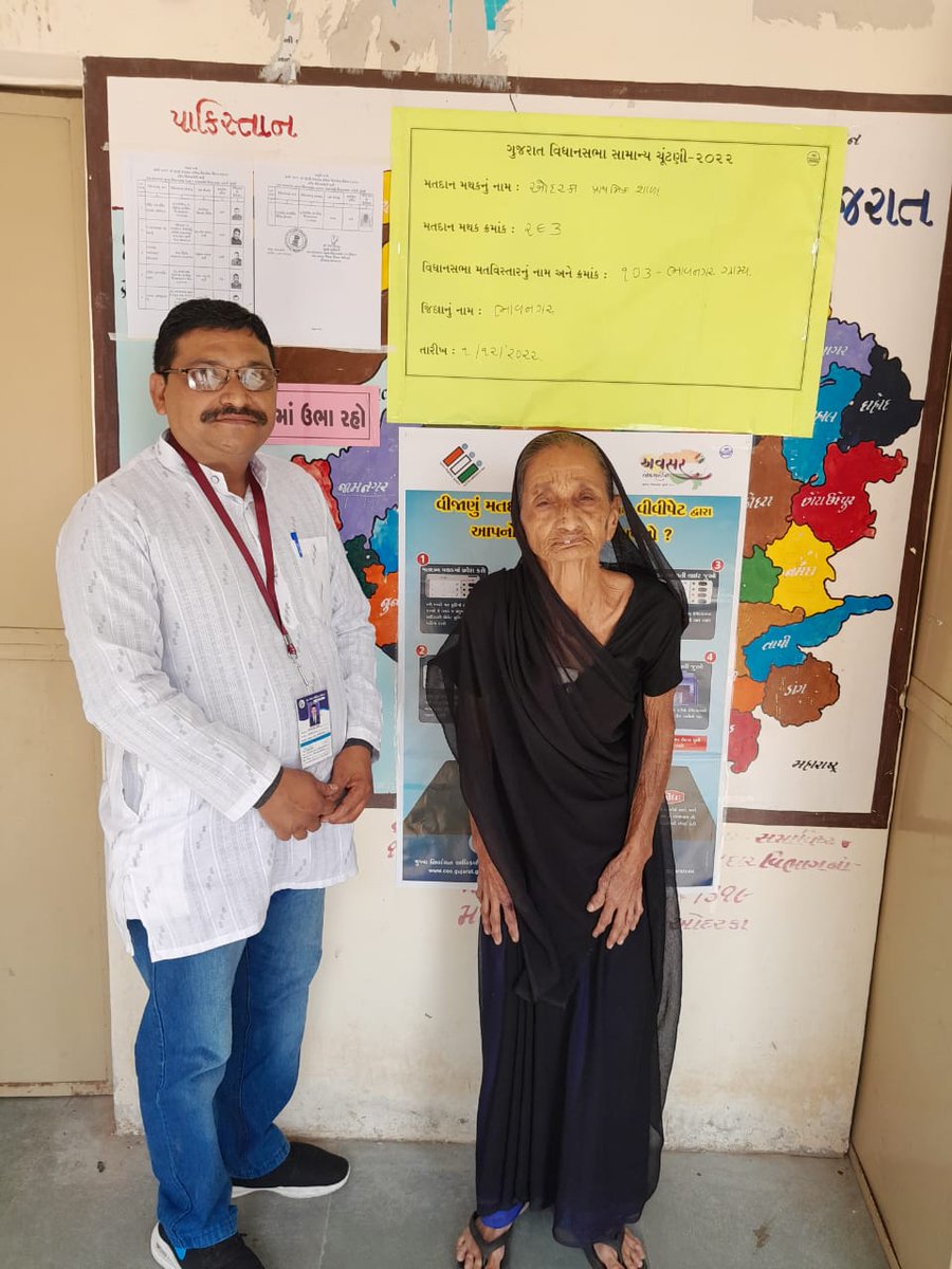 Collectorbhav's tweet photo. ભાવનગર જીલ્લા ના વિવિધ મત વિસ્તાર માં ૮૦ વર્ષ થી ઉપર ની ઉમર ના મતદારો એ મતદાન કરી અન્યો ને મતદાન કરવા ની પ્રેરણા આપી.
@CEOGujarat @ECISVEEP @SpokespersonECI #GujaratElections2022 #AVSAR #FreeAndFairElections #PowerOfOneVote #GoVote2022 #NoVoterToBeLeftBehind https://t.co/GVc9WKXvRv