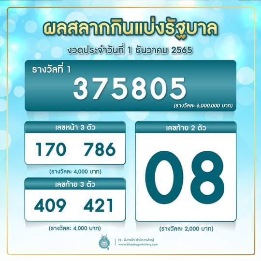 ป้าเป้า FC lll tweet media