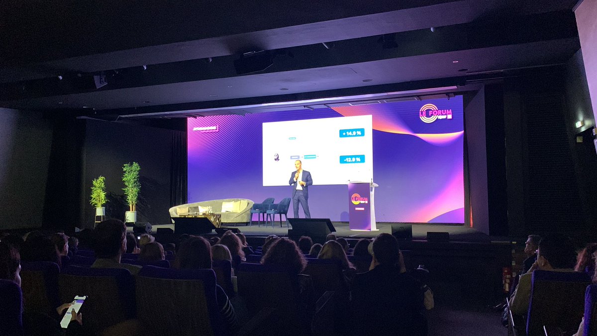 #ForumAD2022 la messagerie est au cœur du Development du retail #iim