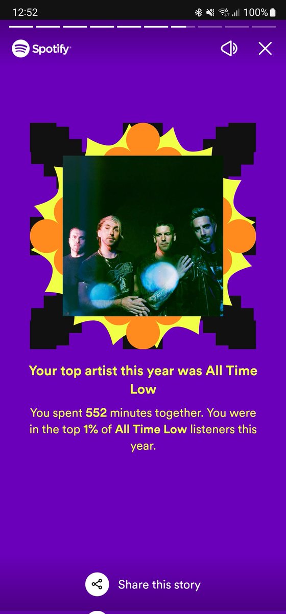 ChechoEsper's tweet photo. I mean... 5th year in a row that @AllTimeLow is in my top in Spotify wrapped. But these year I'm the champ. I think I deserve a meet and greet in Barcelona 👀👀👀 https://t.co/xSHCCRwTLy