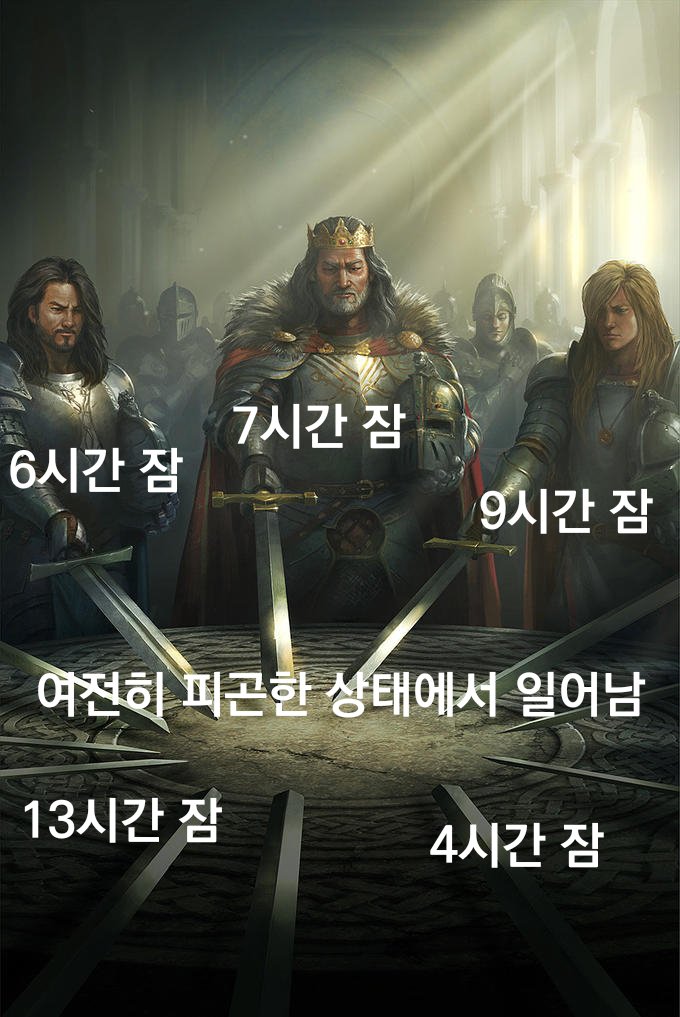 depressed_kr's tweet photo. https://t.co/b7kNLpLw7e