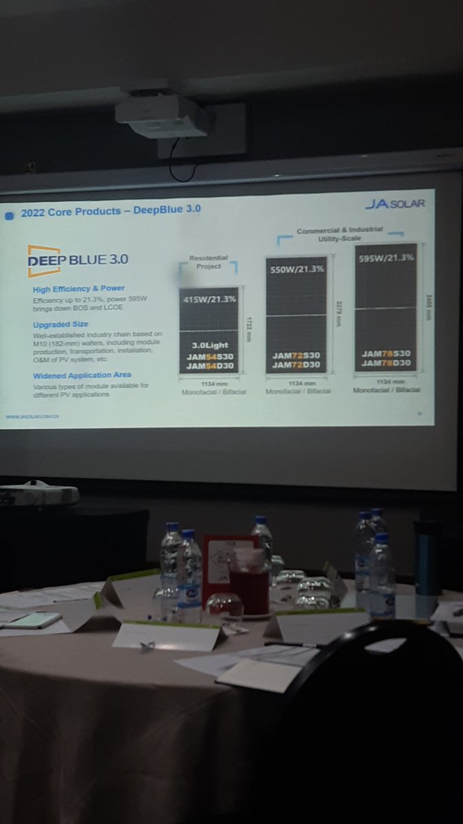 SolarproZim's tweet image. @JASolarOfficial at the #solarweekzimbabwe showing their DEEP BLUE 3.0 modules.