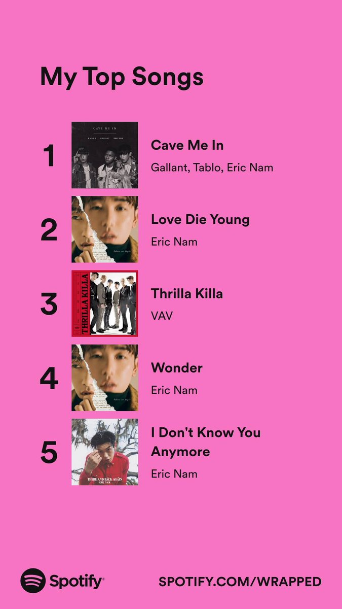 vanessabtrying's tweet photo. @ericnamofficial Sorry it’s not more but yay #NamNation for supporting @ericnamofficial not matter how big or small #SpotifyWrapped https://t.co/pyiZ8QoEzO