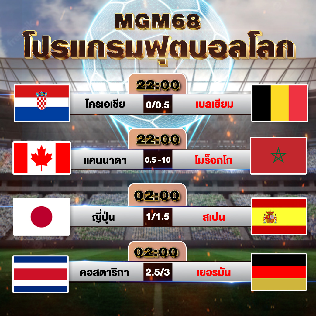 rawa_ng's tweet photo. ทีเด็ดฟุตบอลโลกค่ำคืนนี้
โครเอเชีย Vs เบลเยี่ยม *
ทีเด็ด :ฟันธงต่อเบลเยี่ยม เยี่ยมไปเลย
แคนาดา Vs โมร็อกโก *
ทีเด็ด :ฟังธงรองแคนาดา ฟัดไหว
ญี่ปุ่น Vs สเปน *
ทีเด็ด :ฟันธงต่อสเปน รอแค่เม็ดสอง
คอสตาริก้า Vs เยอรมนี *
ทีเด็ด :ฟันธงต่อเยอรมนี บู้สะใจ
#บอล #บอลวันนี้ #เว็บตรง #เว็ปตรง https://t.co/dAjx9N8iYs