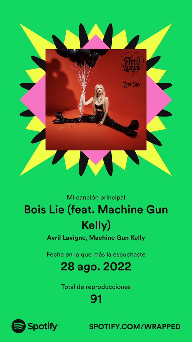Ross_Hert's tweet photo. @AvrilNewsFans @AvrilLavigne @Spotify Bois Lie https://t.co/jkaEFlakXN