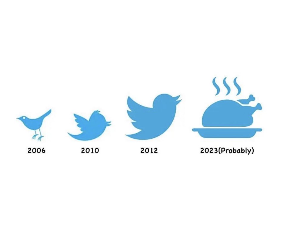 Jose_Chai's tweet photo. ¿Alguien invertiría 44.000 millones de $ para después cerrar el negocio?

No suena muy probable ¿o si?

#twitter https://t.co/09XUqpVGG2