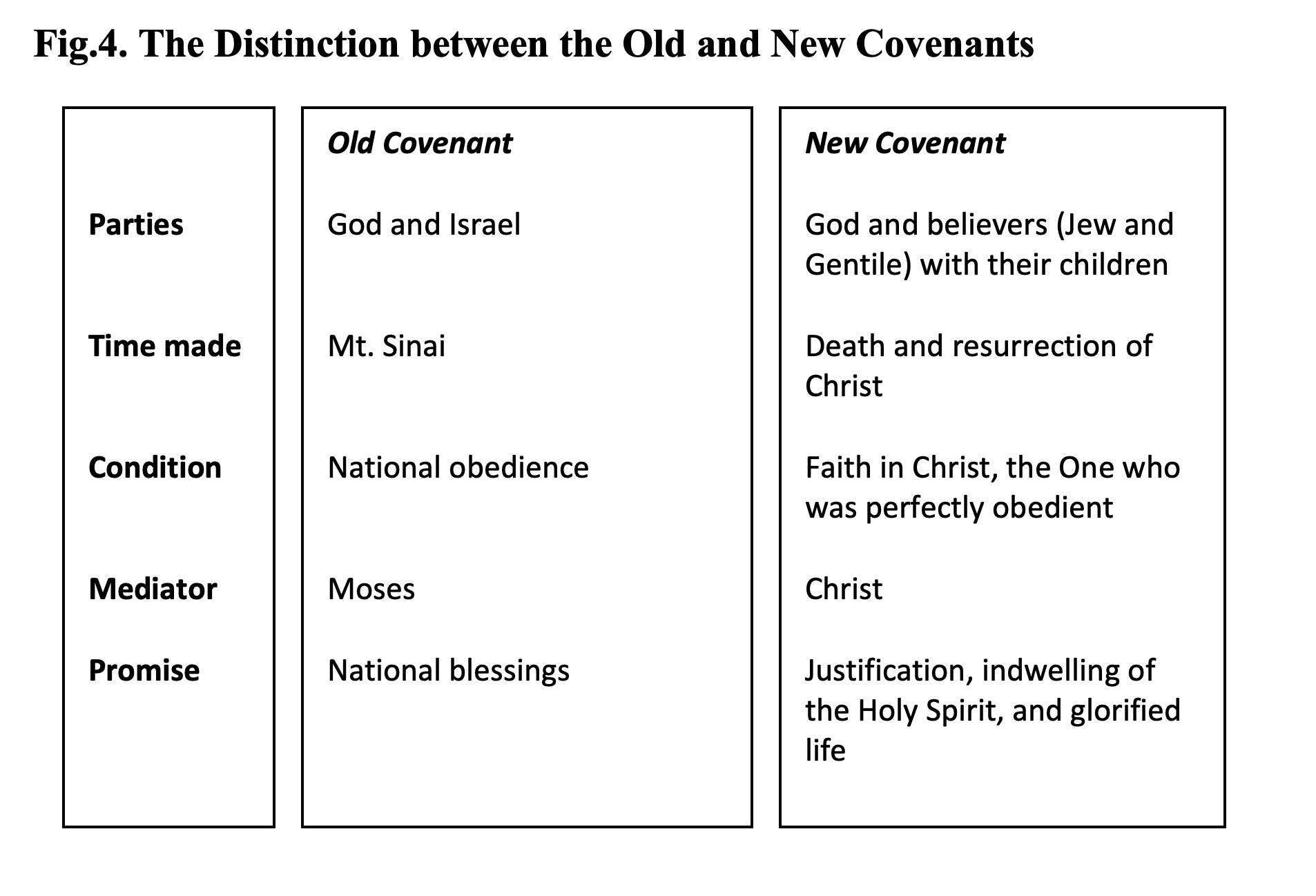 michael-g-brown-on-twitter-the-new-covenant-provides-the