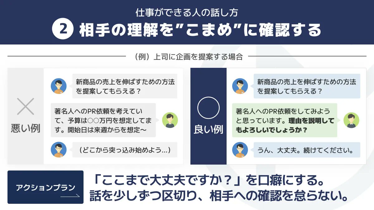 mako_yukinari's tweet photo. 仕事ができる人とできない人の話し方の違い。

パッと頭に浮かんだことを話すと「仕事ができない人」が確定する。

自分の言いたいことを言う前に
・相手は納得するか？
・ついてこれているか？
・欲しい情報か？
を考えないといけない。

完璧な人はいない。自分の話し方は何度でも見直す価値がある。 https://t.co/qOBkimyGBs