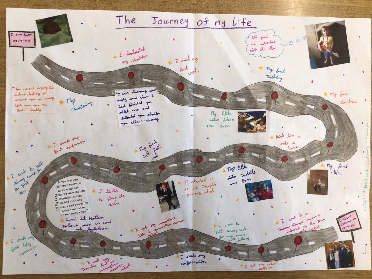 History_AGS's tweet photo. The Year 8 History classes have been working hard on their personal history road maps. Here are some wonderful examples from 8A and 8E.@assumptionlive https://t.co/ikNCOIXg5j