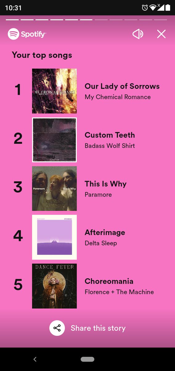 Big_Al5726's tweet photo. Yeah my music taste has not changed one bit since my adolescence lol https://t.co/cVR3UbmIgF