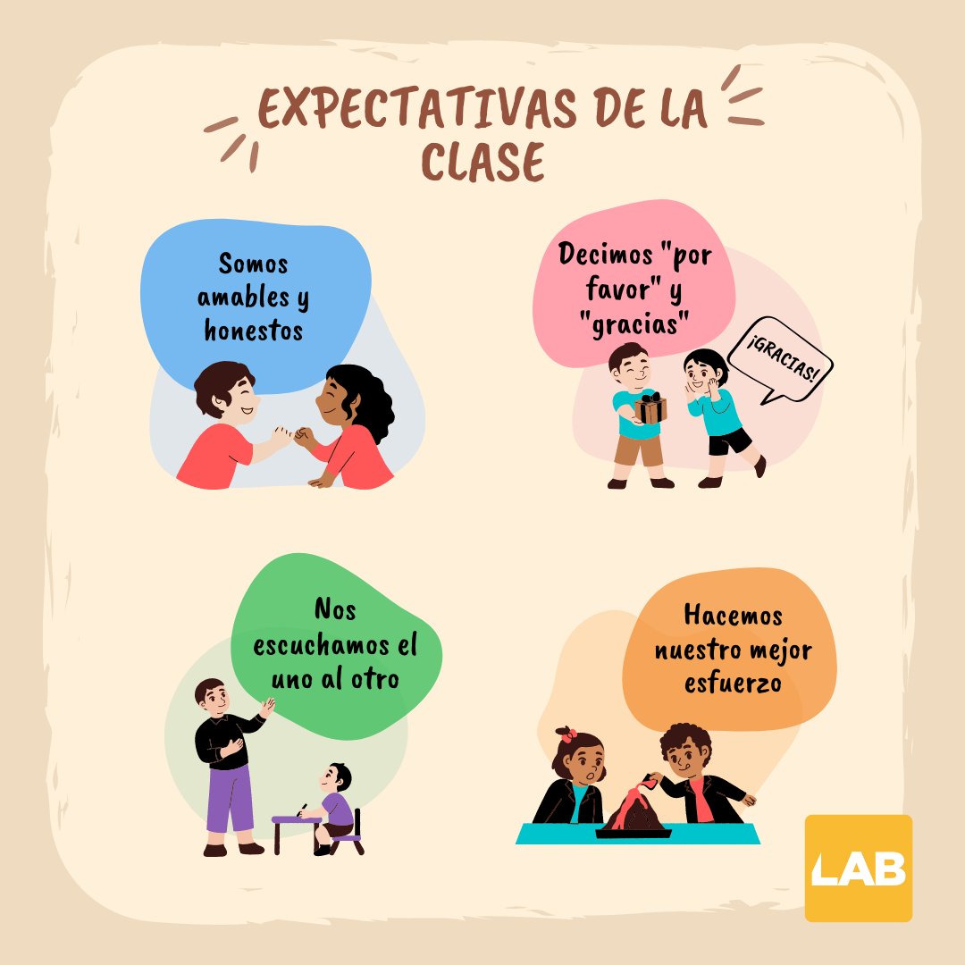 ¿Cuáles son tus expectativas de tu clase?
¡Compártelas con nosotros en los comentarios!

#expectativas #clase #consejos #valores #respeto #liderazgo #comunicación #motivación #educación #docente #profesor #maestro #colegio #canopylab #docentelab