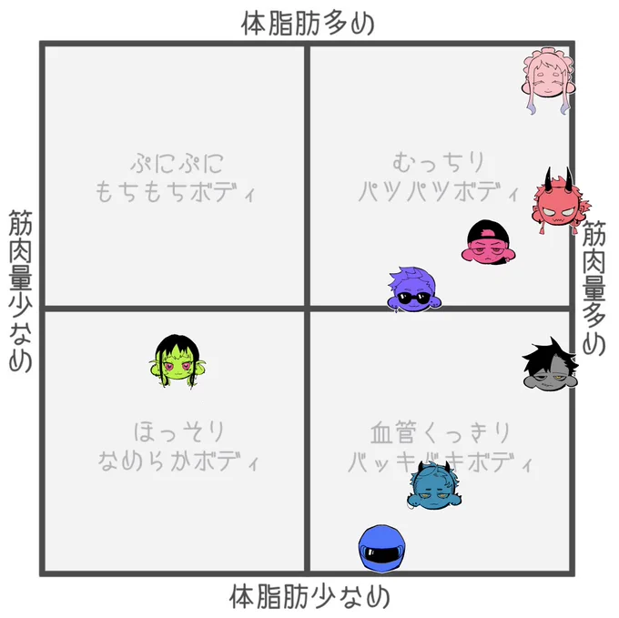 @Akutoban ムチムチパツパツを よろしく頼む 