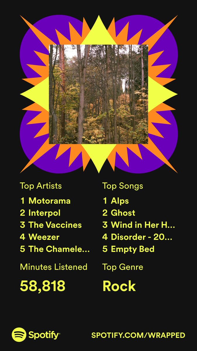 WhyNotDivine's tweet image. Gotta rep Weezer 😤😤😤