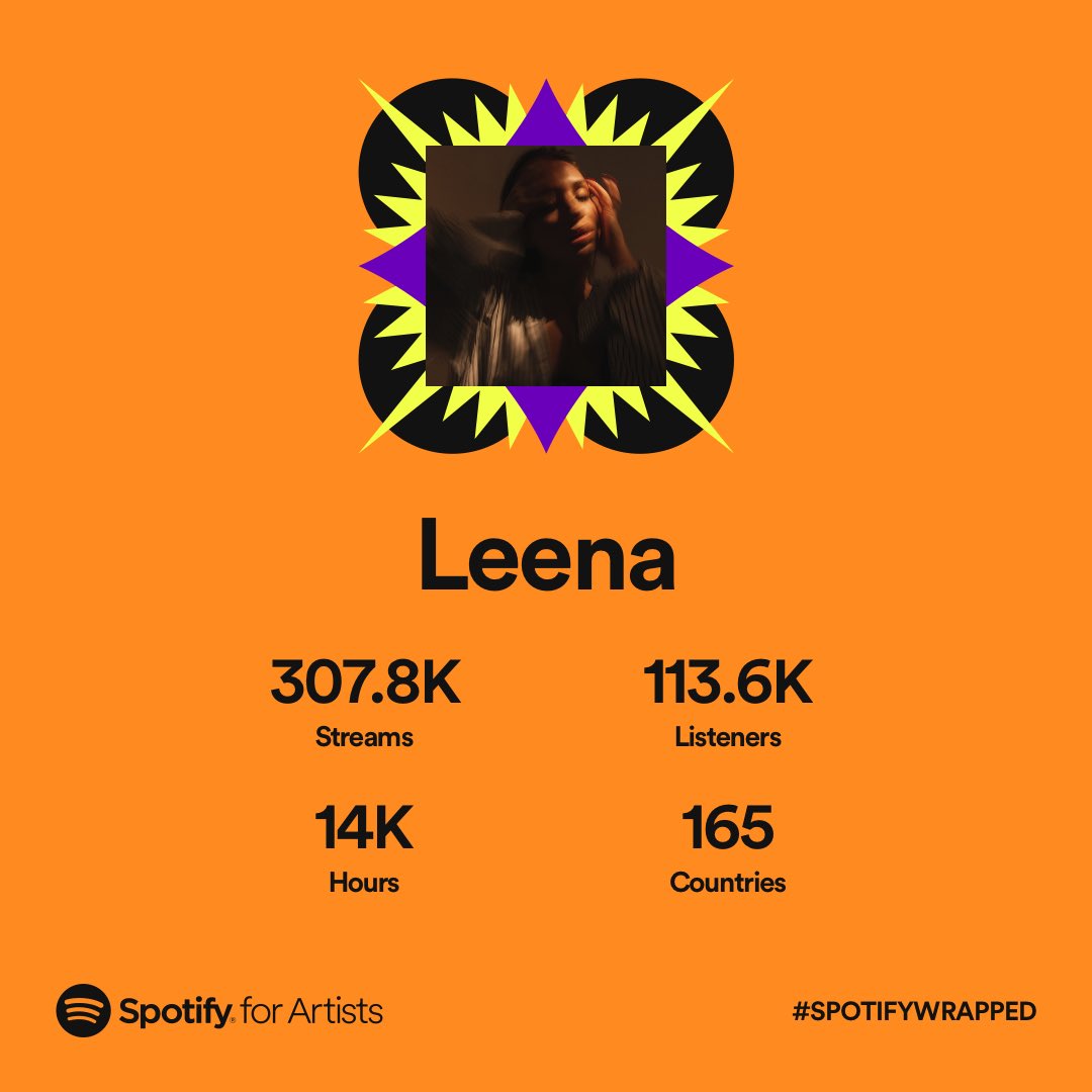 LEENA tweet media