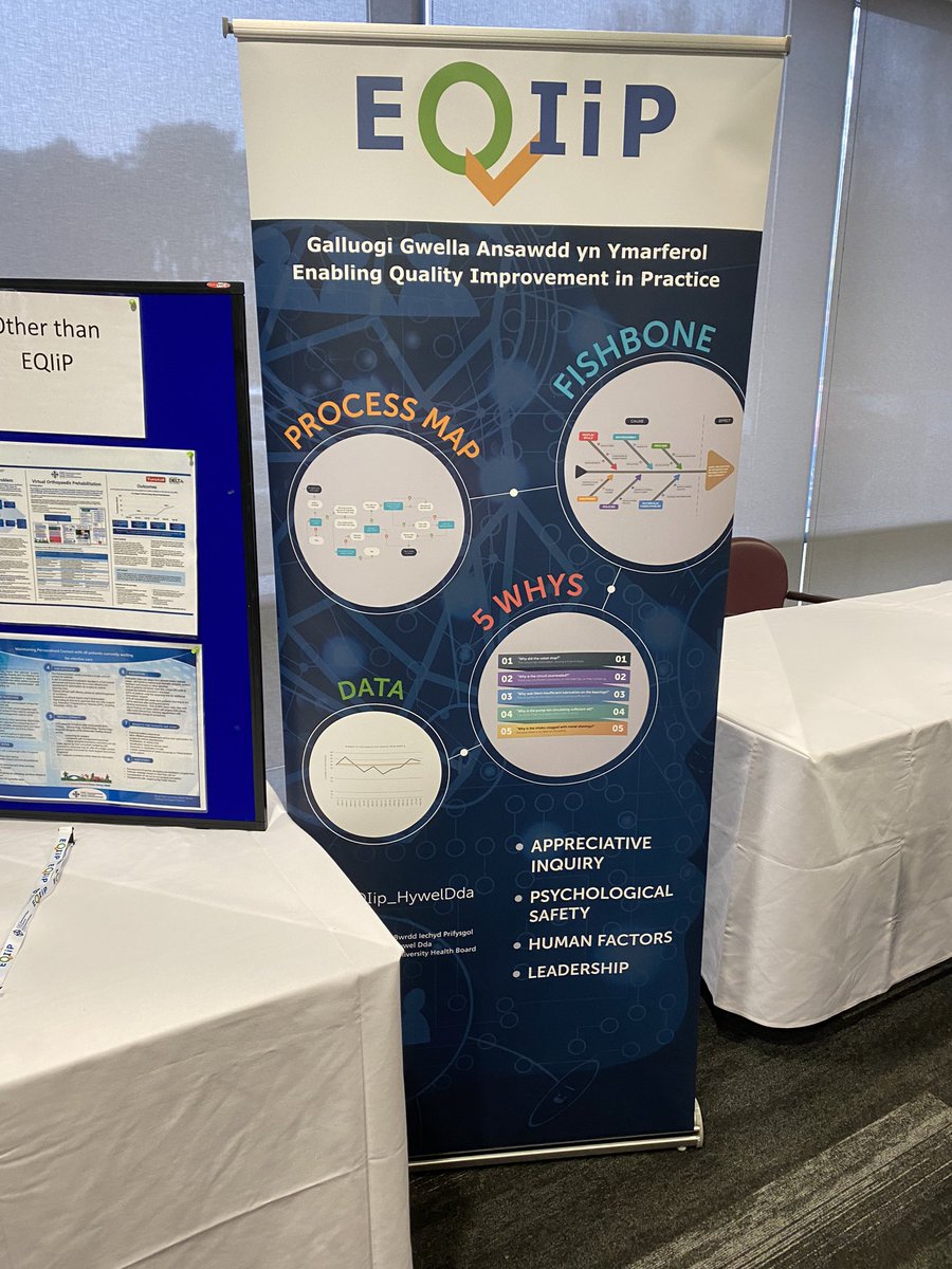 Supporting our SCIL graduates and promoting Hywel Dda EQIIP programme at the Swalec stadium today #EQIiP <a href="/sianyhopkins/">Sian Hopkins</a> <a href="/RayaniMandy1/">Rayani@Mandy</a> <a href="/davies_mandy/">Mandy Davies</a>
