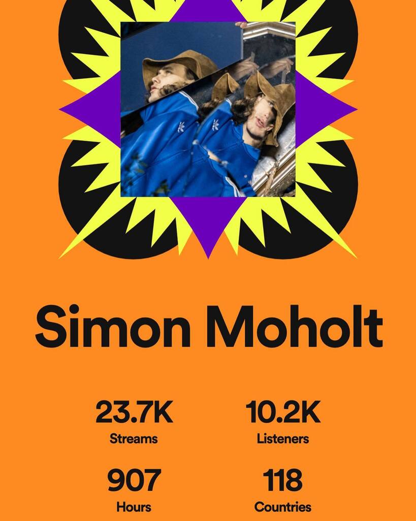 SimonMoholt's tweet photo. Tusen takk! 
Vet jeg ikke har sluppet ny musikk i år… men jeg har masse spennende prosjekter som skal fylle 2023, så håper vi knuser alle rekorder til neste år ✨ 
Vet jeg ikke sier det nok, men jeg setter utrolig pris på alle som lytter, deler og utforsker musikken min! Dett… https://t.co/Q9U6wJZbRm