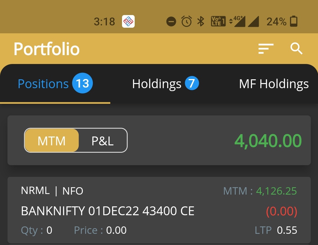 Dec 1, 2022 P/L : 4000 Roi : 0.33% Bach Gaye. Wrote some puts manually with the margin left after Sls, otherwise would be at breakeven. #Nifty #finnifty #OptionsTrading #banknifty #SystemTrading