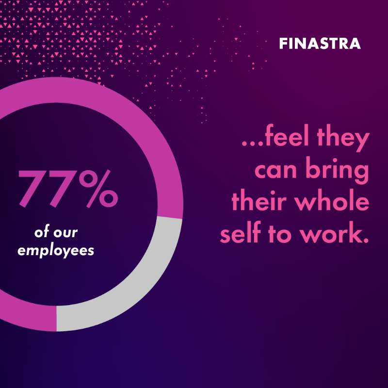 FinastraFS's tweet photo. 🌏 Our social impact achievements have been massive, but our ambition for Finastra #ESG is bolder.

📗  Find out more in our ESG report.