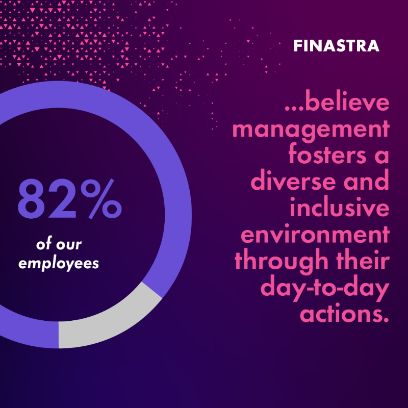 FinastraFS's tweet photo. 🌏 Our social impact achievements have been massive, but our ambition for Finastra #ESG is bolder.

📗  Find out more in our ESG report.