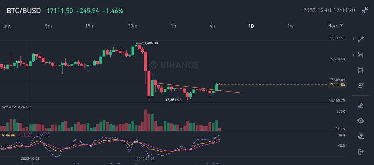 cryptoshiller tweet media