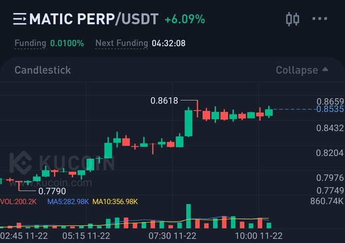 CryptoT33822531's tweet photo. #1Crypto trading community hands down...
➡ https://t.co/qxQOUPUDQx
$BTC $ETH $DOGE $BNB $XRP
$LTC $MOB $IQ $LINK $COCOS
$LEVER $VIDT $CELO $IQ $FLUX
$KDA $DOGE $EPX $FIDA $NEBL
$matic https://t.co/piOOkvHA7R