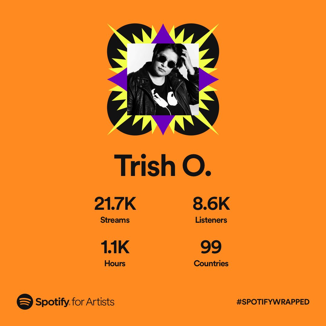 TrishOmusic's tweet photo. Third year of releasing music and adding it to the #2%rising #2percentrising https://t.co/EHeAh2OP9N