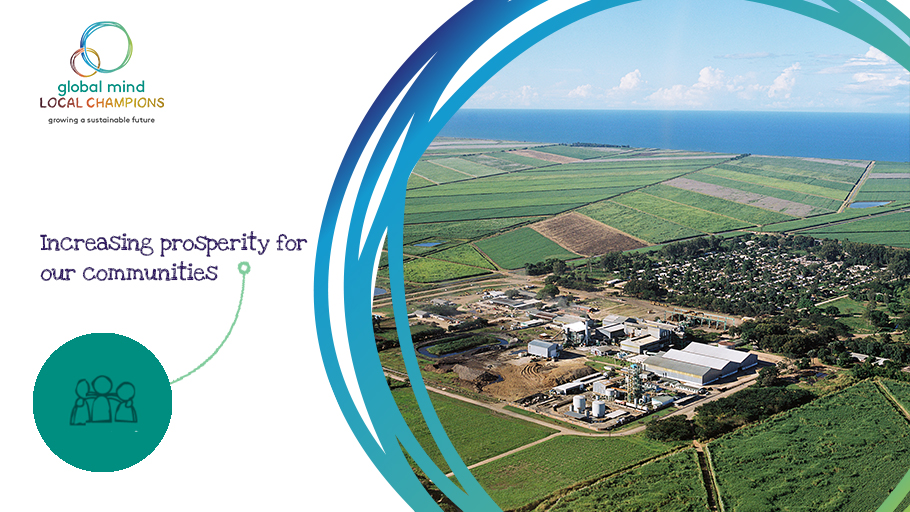 We have committed to build vibrant, diverse ways of working that increase prosperity for our communities, as without these, we wouldn't have our teams of LOCAL CHAMPIONS at each of our locations.

absugar.com/sustainability…

#community
#GMLC