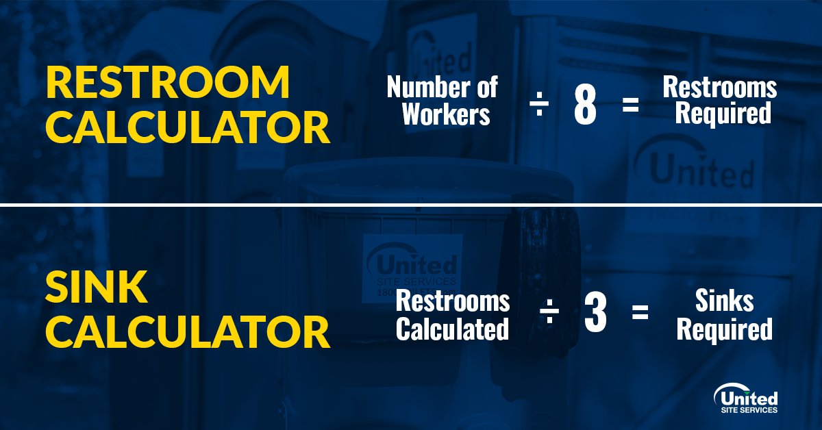 UnitedSiteServ's tweet photo. Not sure what your jobsite sanitation requirements are? No problem! With our worksite calculator, we'll recommend the right combination of portable restrooms, sinks and service schedule to meet your site requirements to ensure an Easy, Safe and Clean experience. #EasySafeClean https://t.co/fPV8AIche8