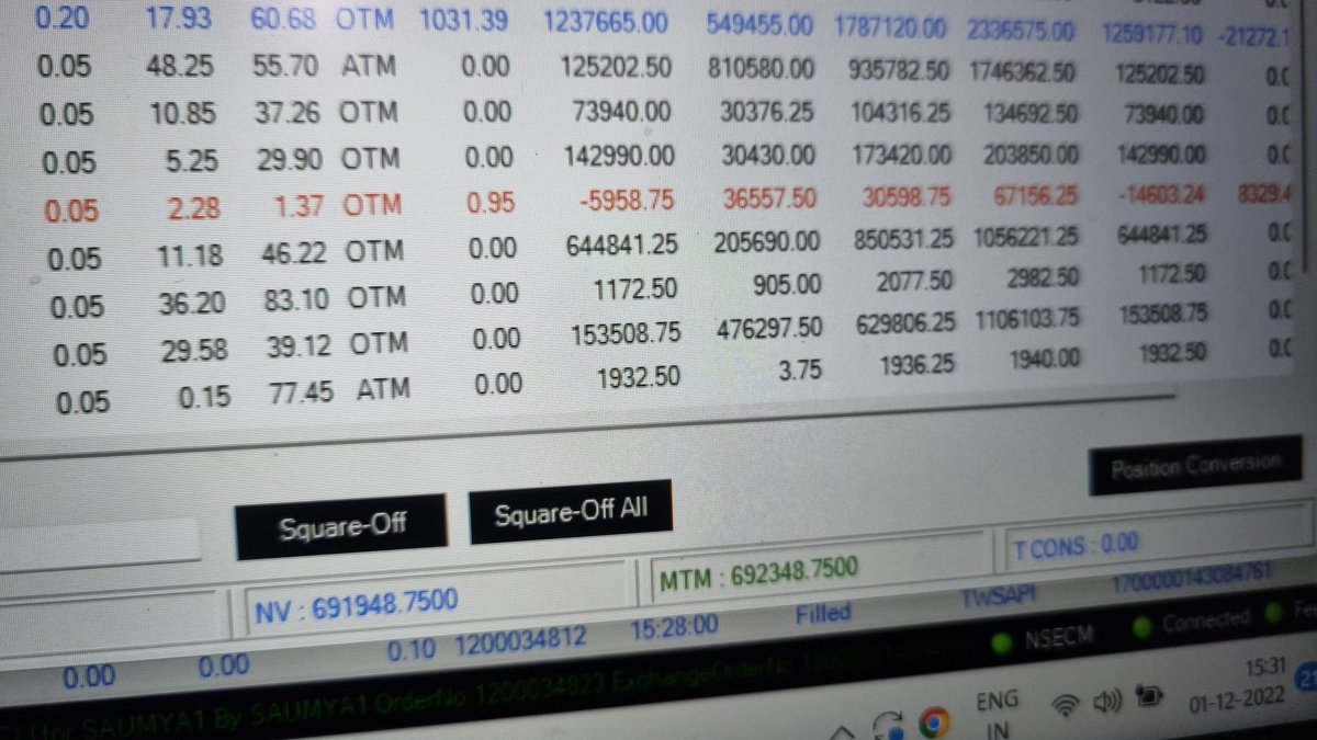 Trader Nikkhil Gupta tweet media