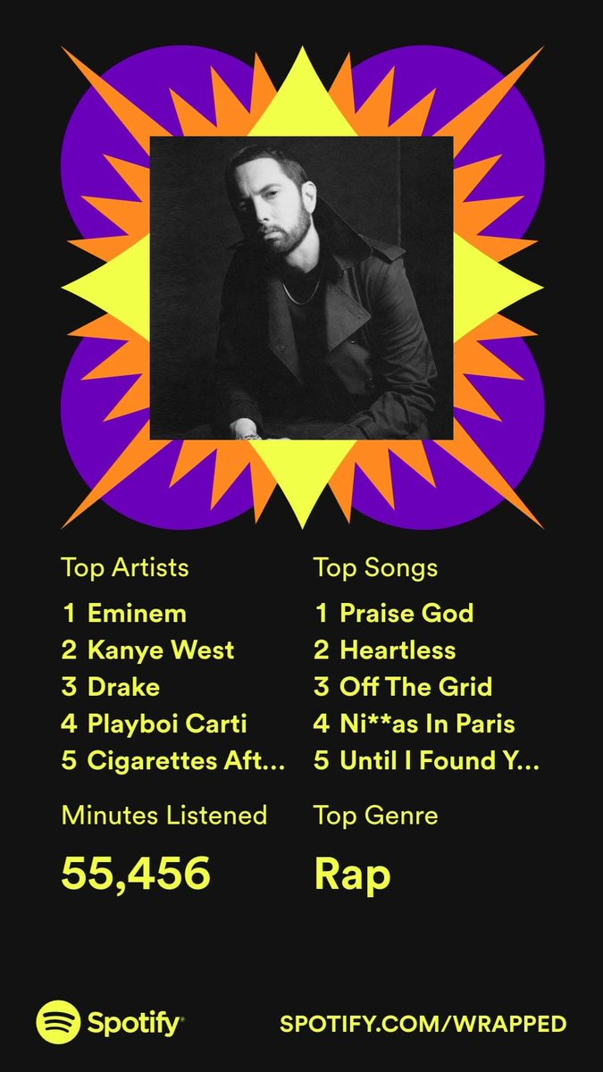 Cole_SlimShady's tweet photo. @kingwow https://t.co/svFybnaUde