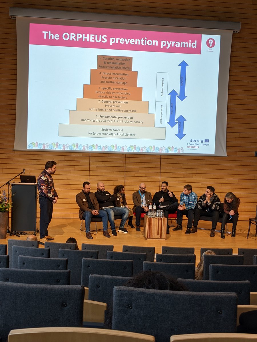 project_orpheus's tweet photo. Yesterday, during ORPHEUS final event, Reyhan Görgöz from @ArteveldehsGent  University of Applied Science explained the science and theoretical principles behind the ORPHEUS prevention model... https://t.co/jnTtjnkKhf