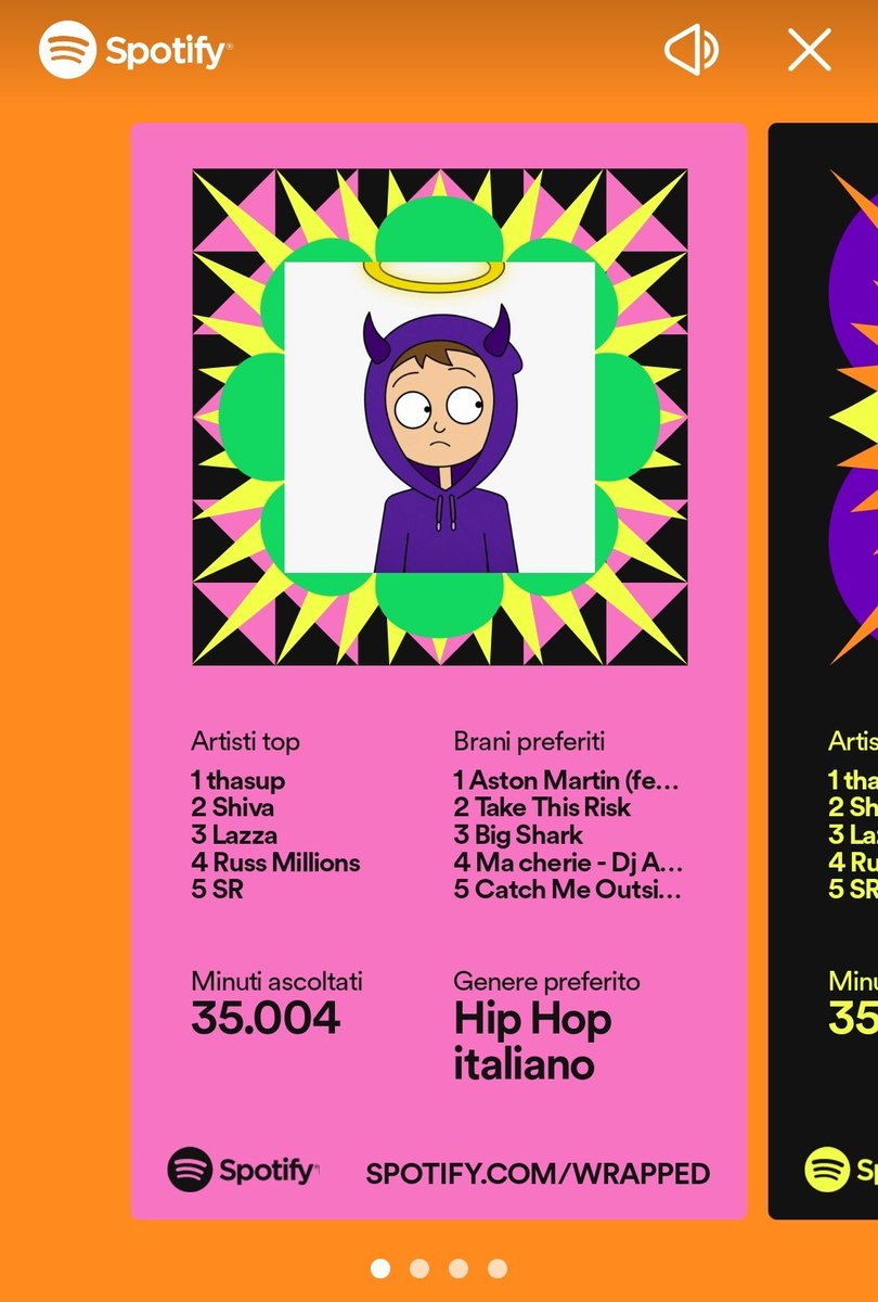 W or L?
i brani preferiti sono valutati a cazzo comunque