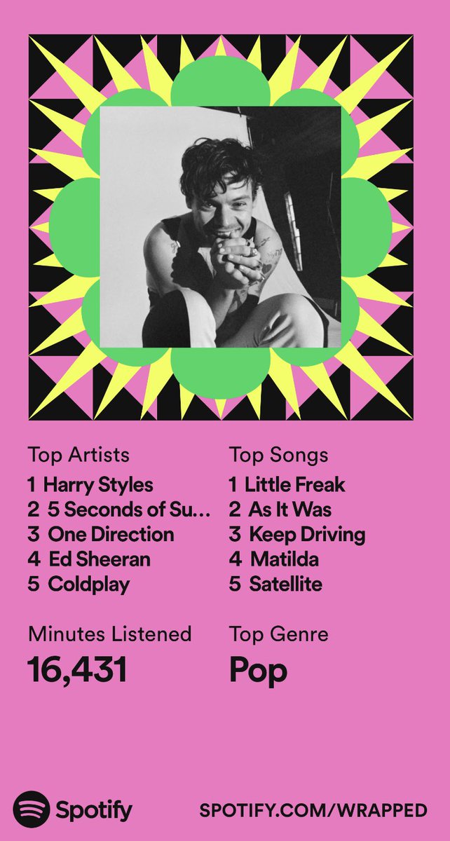 _annamarshall's tweet photo. 4/5 because one direction don't exist anymore🙃 https://t.co/AGX3QuTS8Y