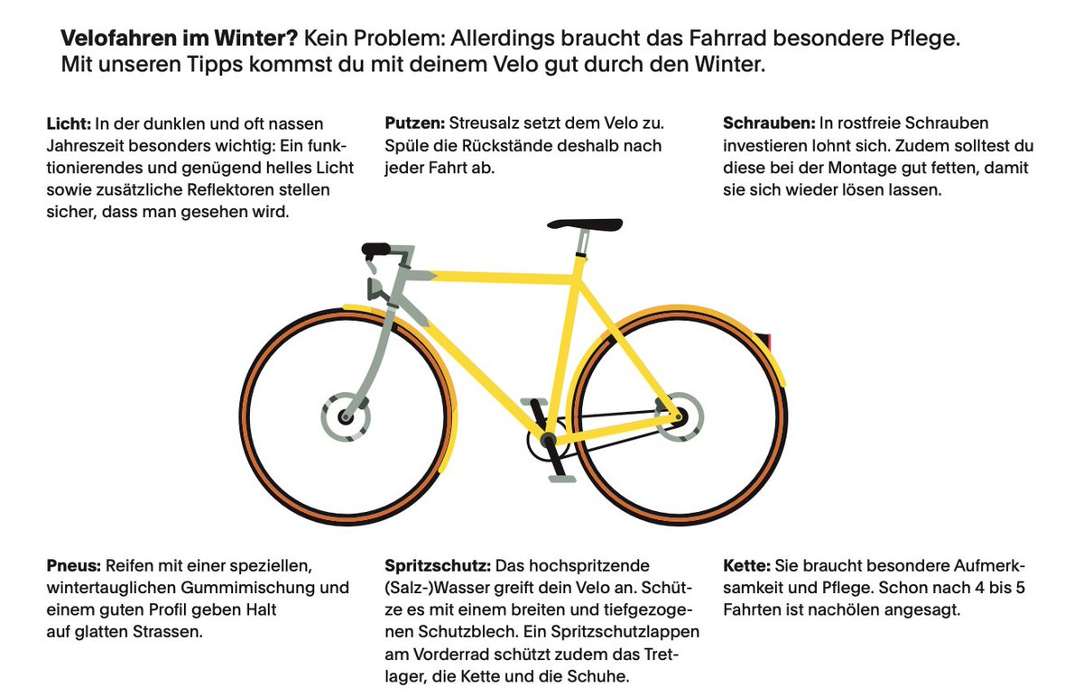 Velofahren im Winter? Kein Problem!
Allerdings braucht das Fahrrad besondere Pflege. Mit unseren Tipps kommst du mit deinem Velo gut durch den Winter.
provelobern.ch