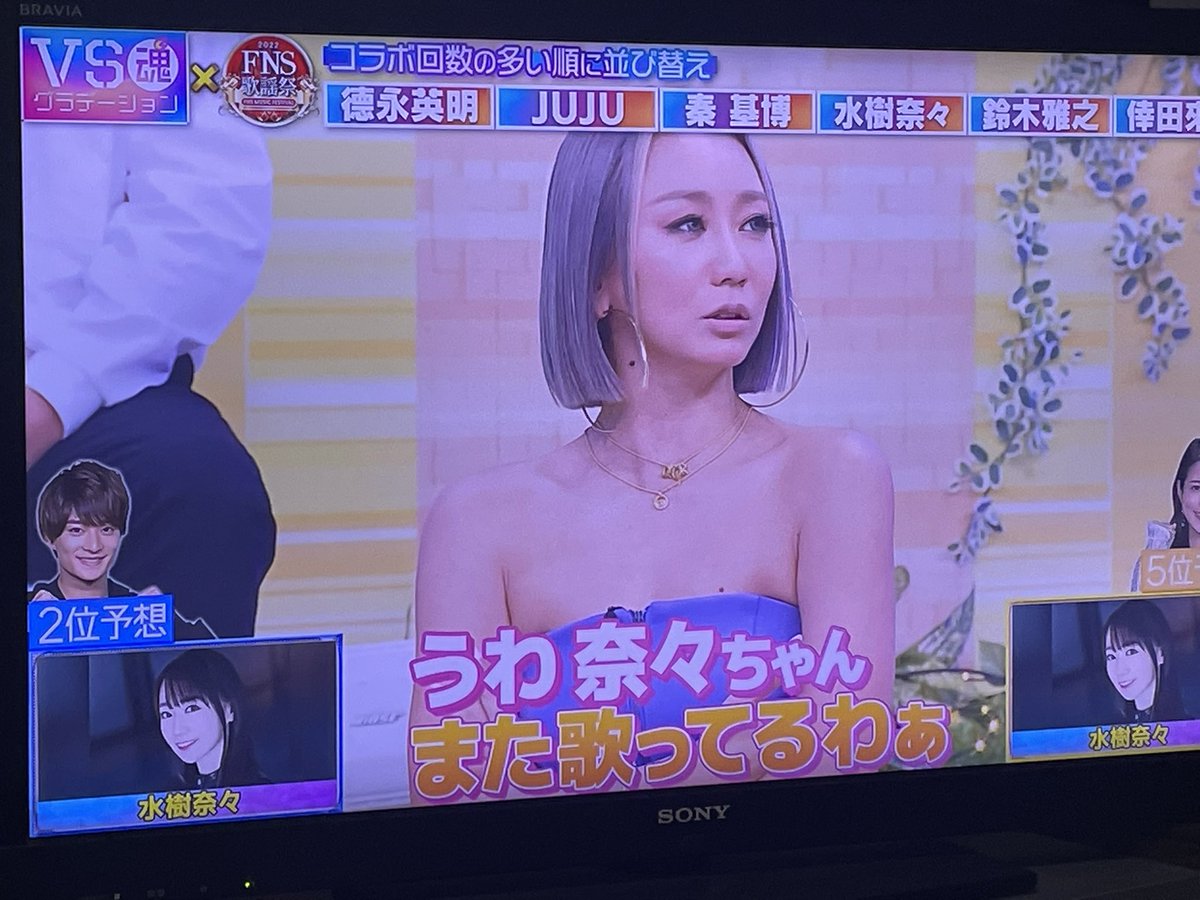 品揃え豊富で 倖田來未10周年記念モデル ナビ 新品未使用 レア激レア