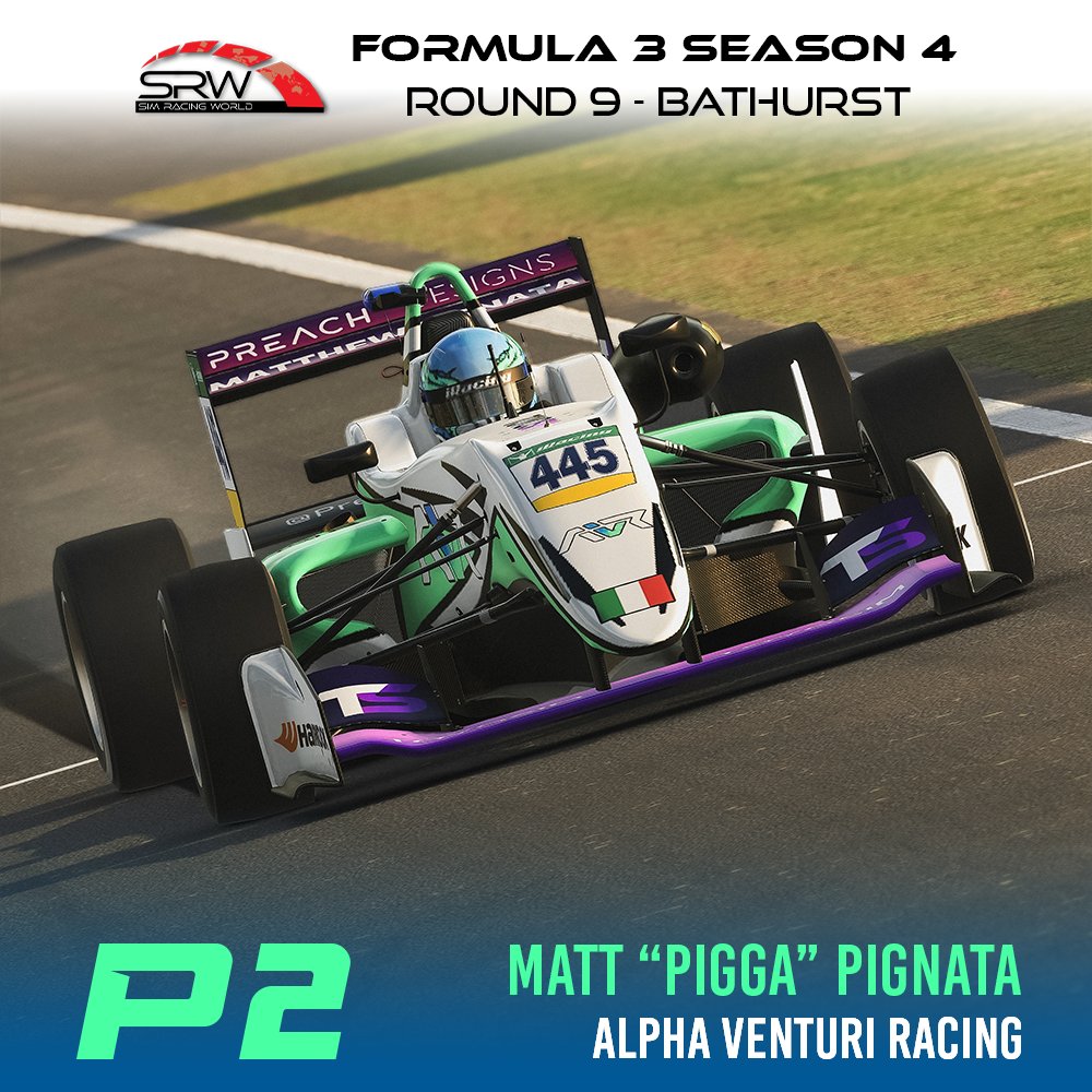 AlphaVenturi_'s tweet photo. / / FINAL ROUND / /

@Pigga00 finished off the season with a bittersweat podium. Finishing P2 after starting on pole and leading for 58 minutes.

An overall great drive Pignata, capping off a great season in the @Sim_RacingWorld's F3 Series, securing 3rd in the championship. https://t.co/ICdMHAL7IT