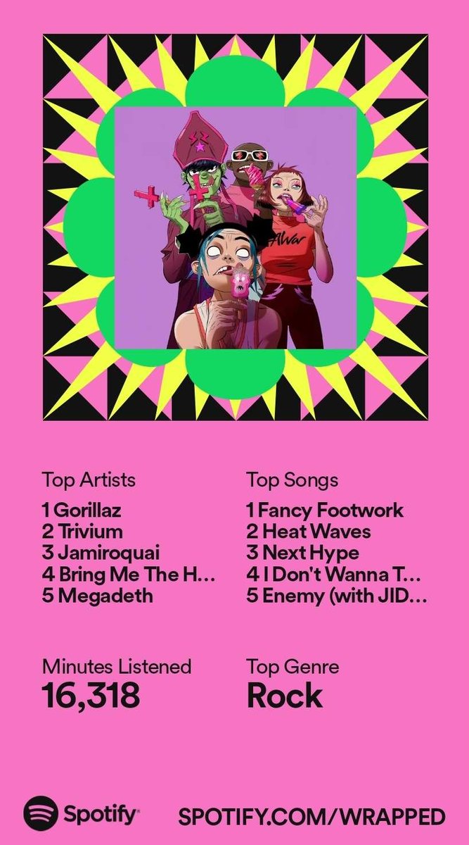 Three certainties in life:
1. Death
2. Taxes
3. Gorillaz top of my spotify