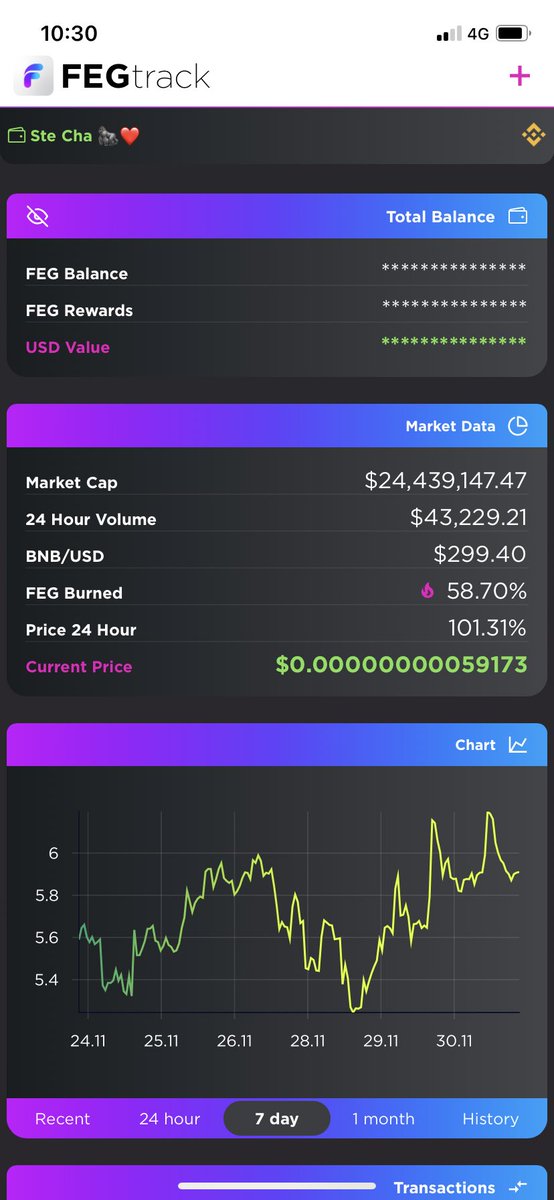 Ste_Cha78's tweet photo. #FEGtrack Looking sweet 

@FEGtomi thanks for the hard work it’s amazing 🔥 https://t.co/nMzxOGQtEH