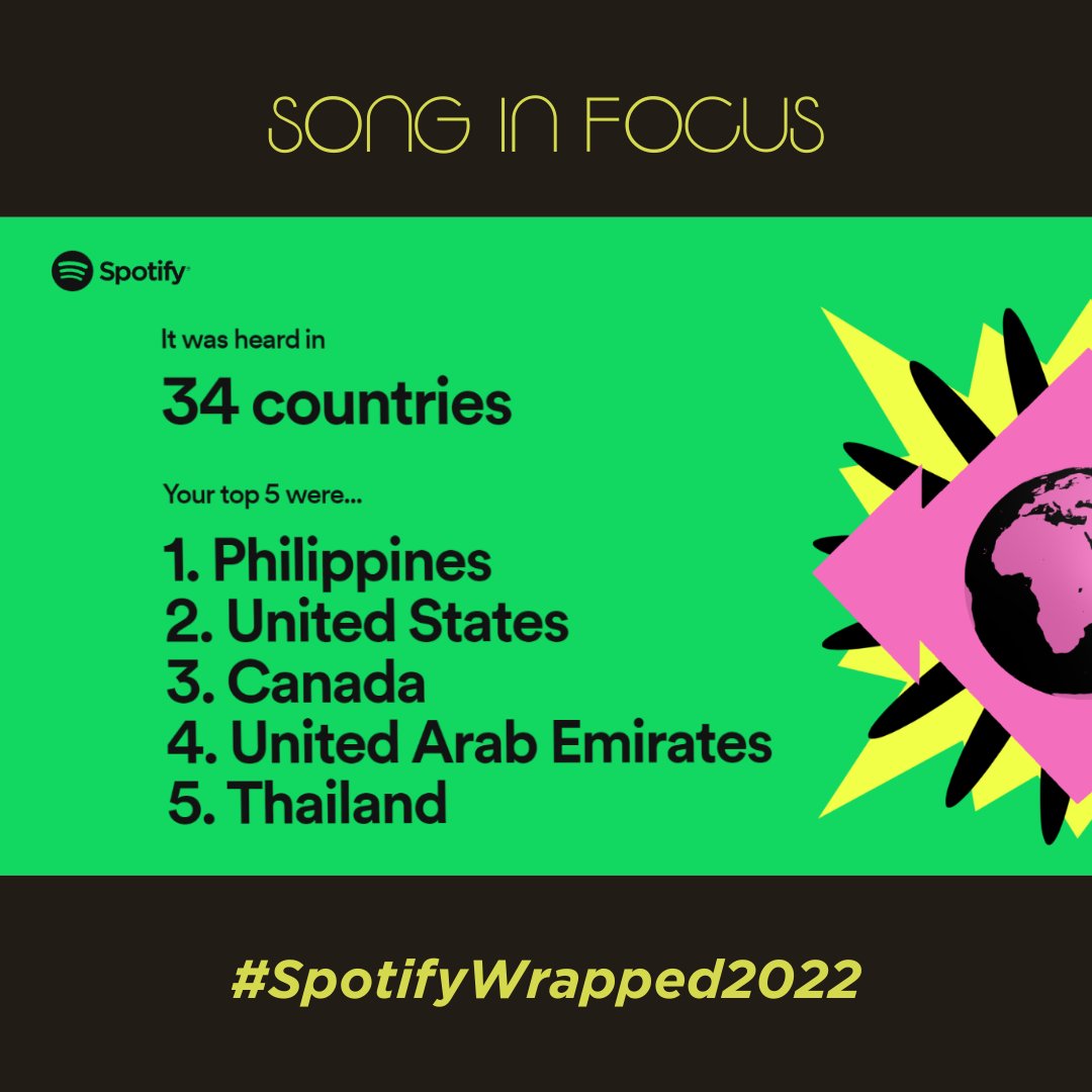 SongInFocus's tweet image. Follow us on Spotify here: spoti.fi/3uzkWkv

#SongInFocus #SpotifyWrapped2022