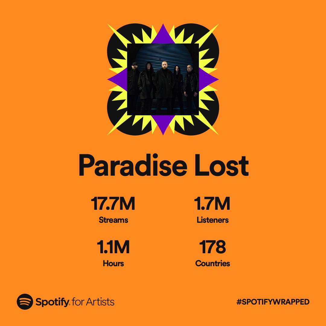 Paradise Lost tweet media