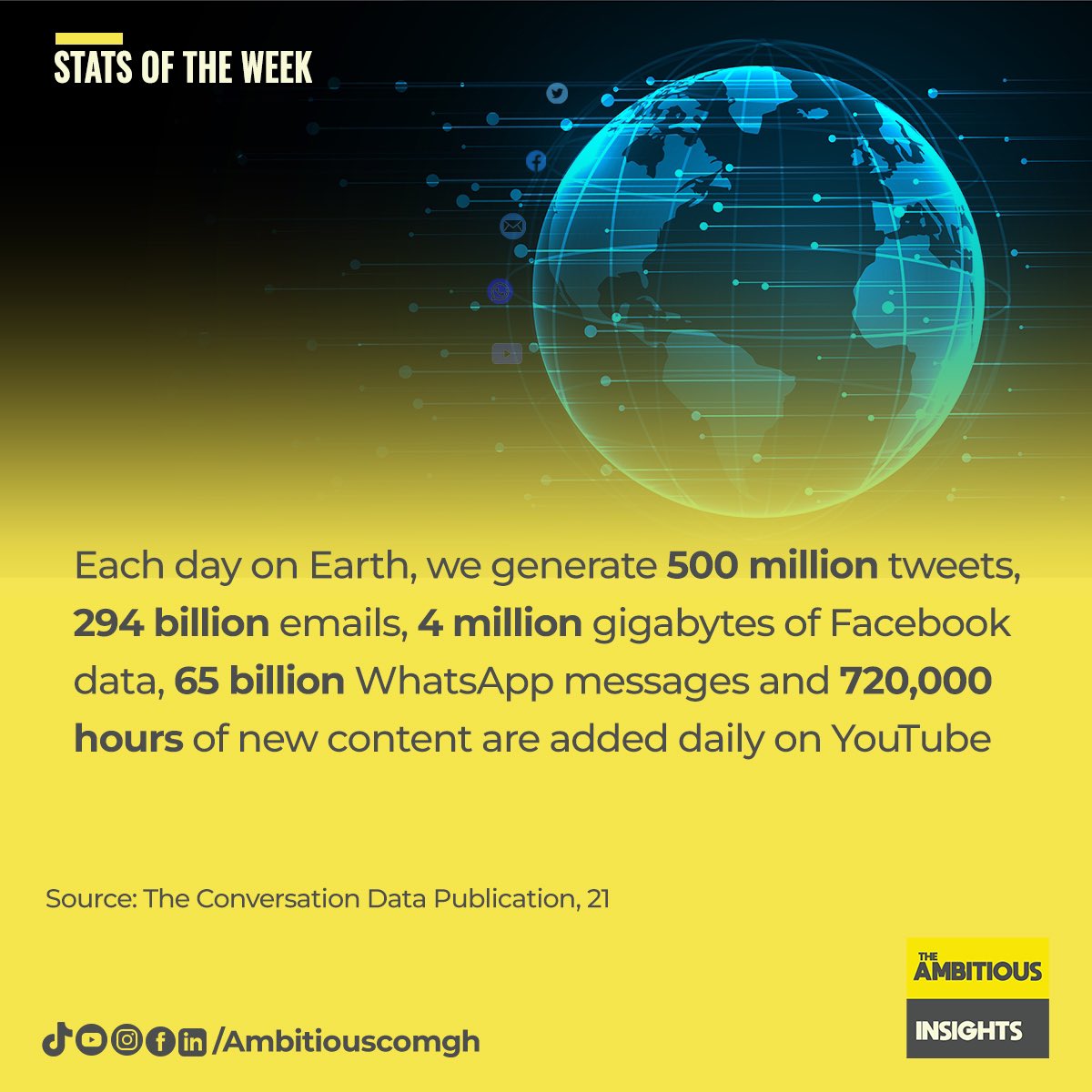 The Ambitious tweet media