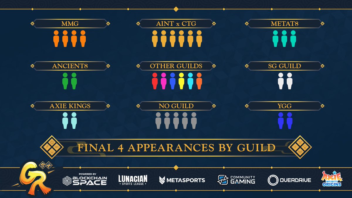 LSL: Lunacian Sports League tweet media