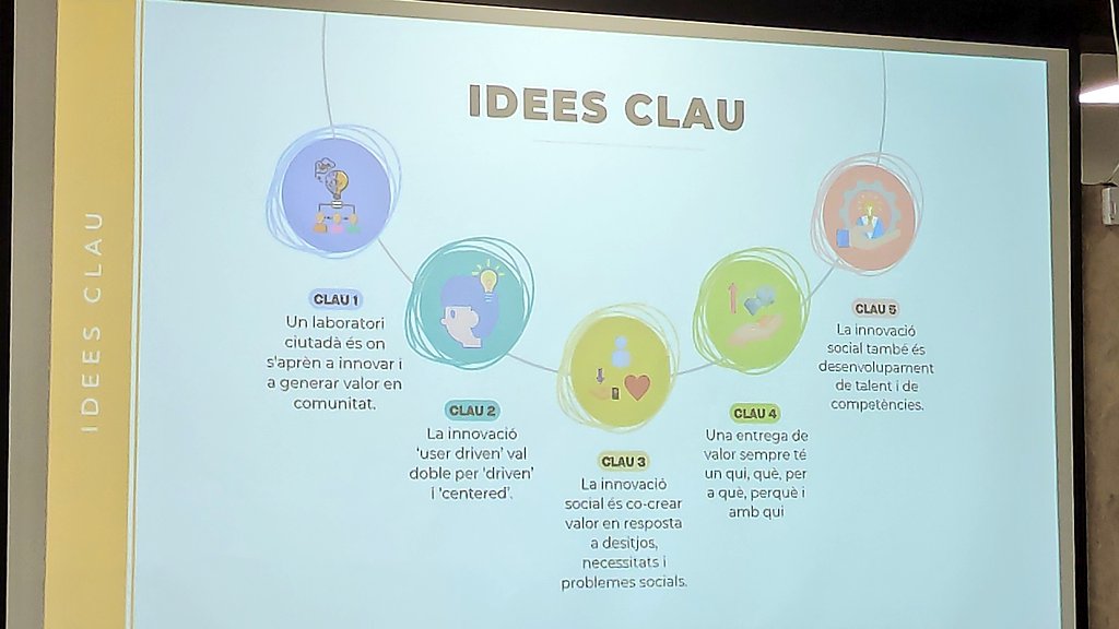laias's tweet photo. @xgonzalezabad Ens cal un sistema àgil i obert per activar la #innovació amb la ciutadania sumant aliats a partir d'allò que volem fer juntes I ja comptem amb l' #Activalab per fer-ho possible!

#laboratorisciutadans #esport #activitatfísica  #BaixLlobregat #Martorell https://t.co/75s9g2cA3O