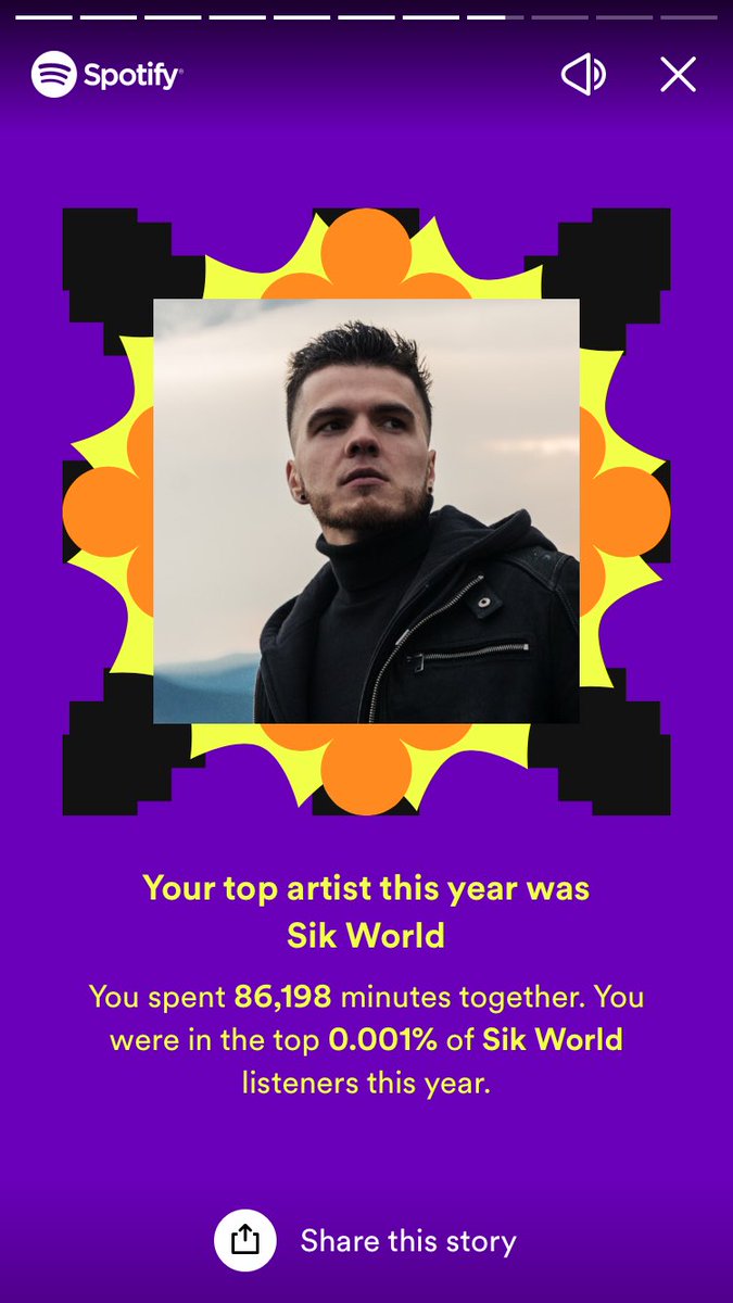 Jayz574's tweet photo. Once again In the top 0.001% of @SikWorld listeners for the 3rd or 4th year in a row! Keep it up bro, your music is inspirational to many, much love from Australia 💪🏻 https://t.co/cwP5cTgRVl