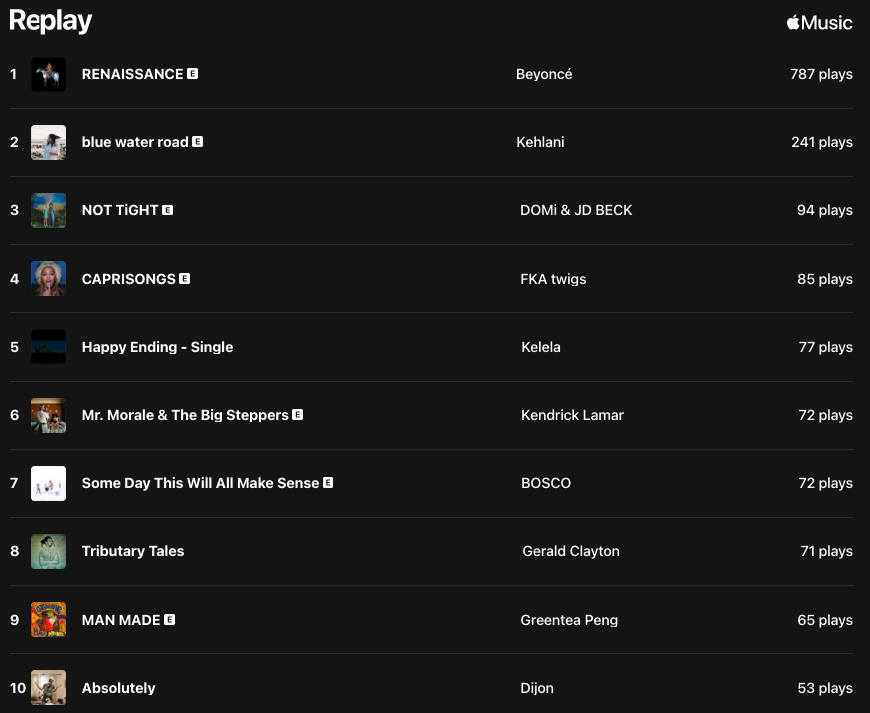o_0malik's tweet photo. Top albums @kelelam @DOMiAndJDBECK @helloBOSCO https://t.co/PY92w7sxIZ